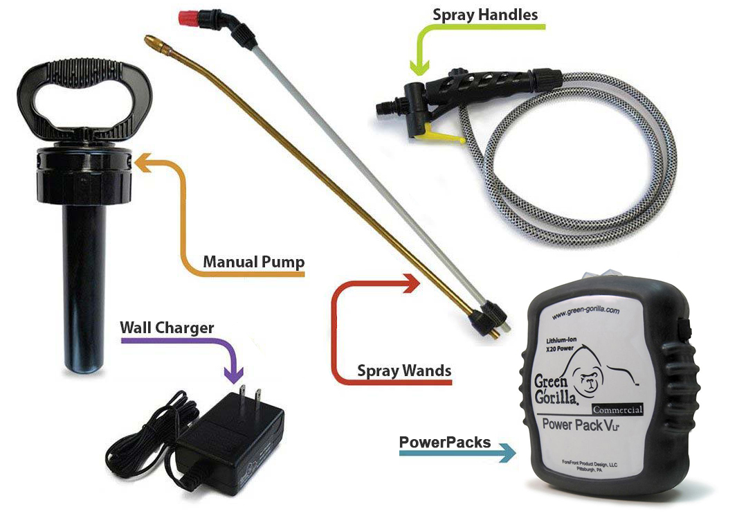 BigFoot Replacement Parts Exploded View