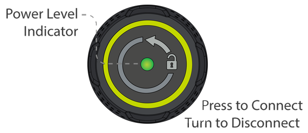 Pressure Sprayer Green Gorilla ProLine Comparison Overlay Vi