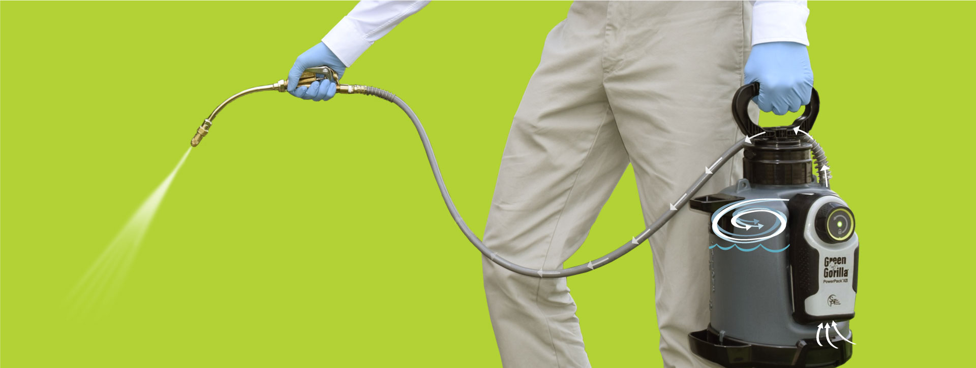 Battery Powered Sprayer Green Gorilla Intelligent Spray Systems