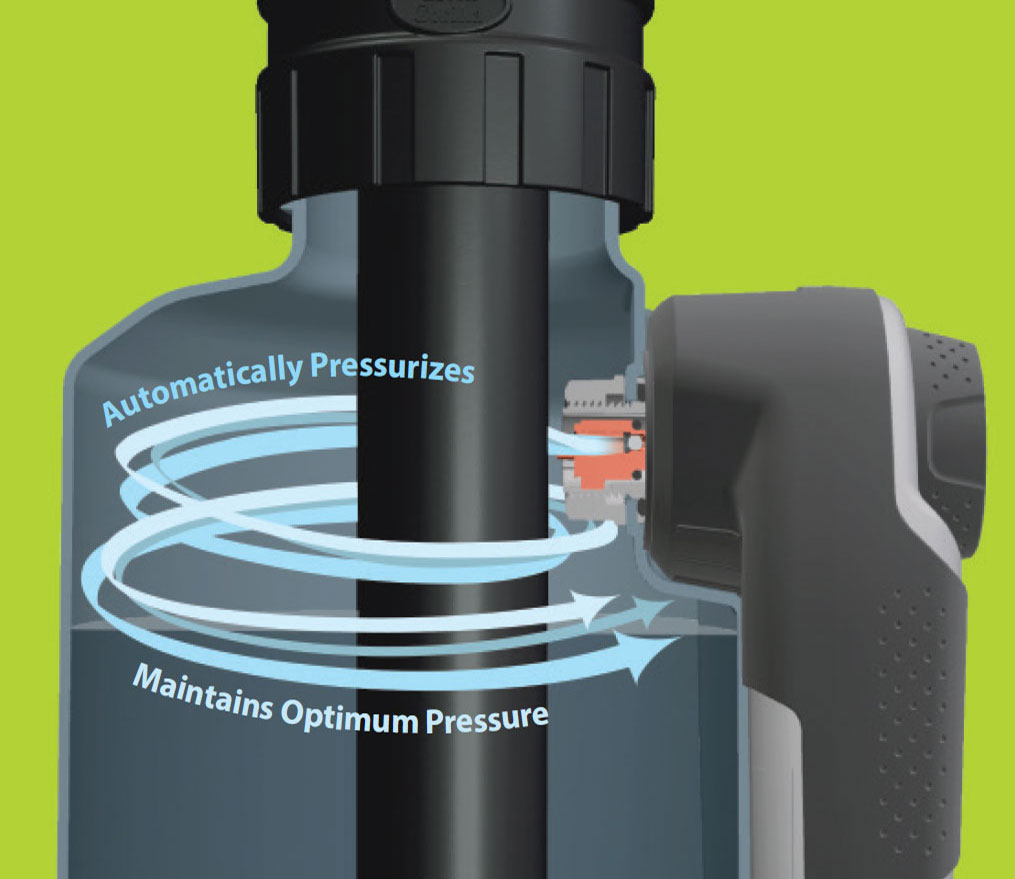 Smart Pressure Technology (SPT) Diagram